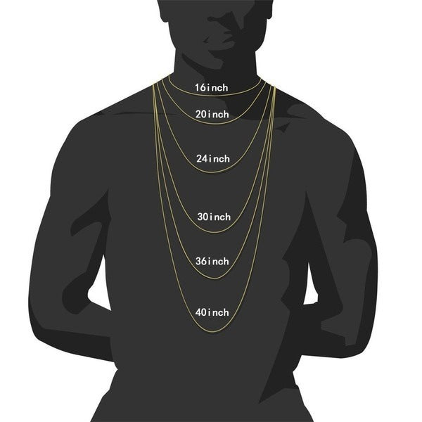 Basic Chain