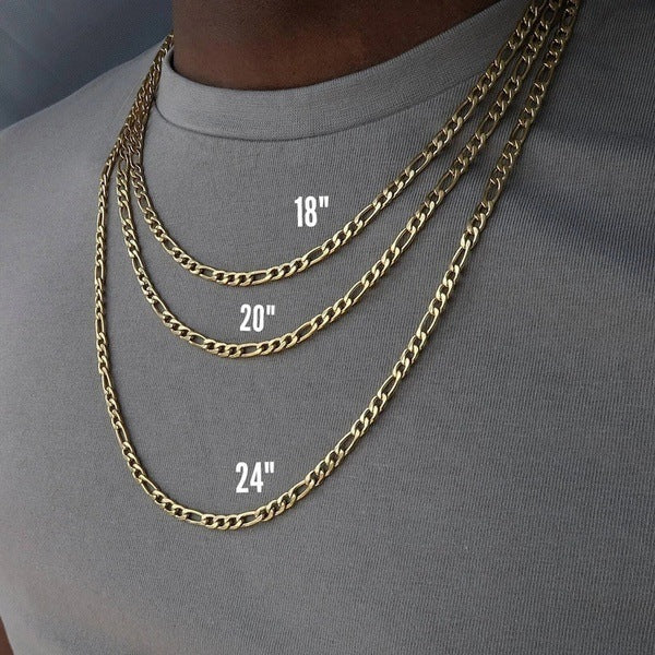 Basic Chain