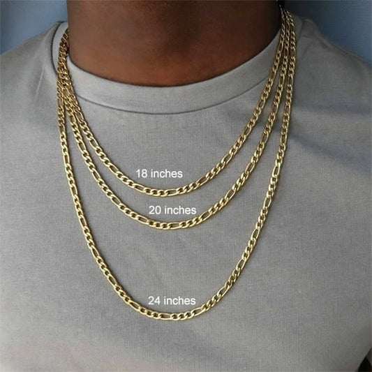 Basic Chain